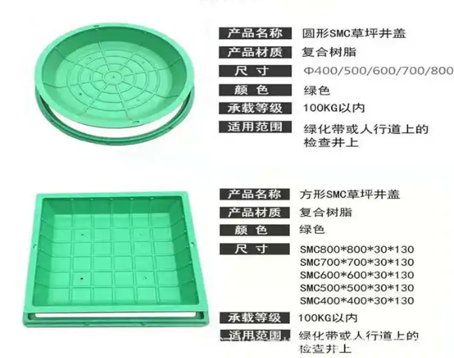 义安树脂复合种植井盖展示